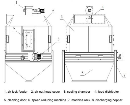 Counterflow cooling tower structure